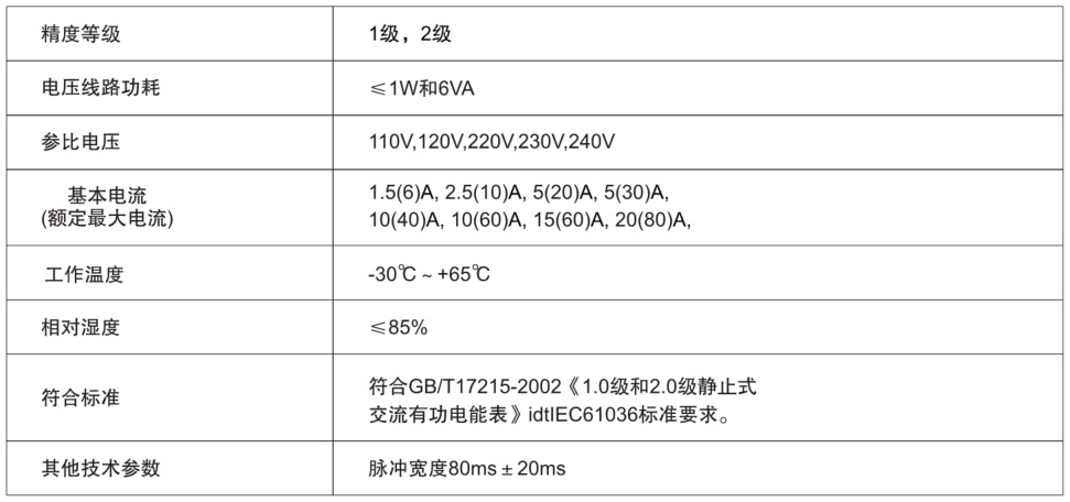 必发集团app