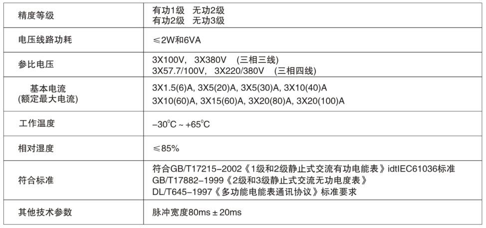 必发集团app